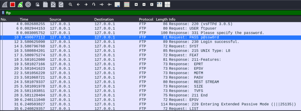 FTP packets captured by wireshark on the loopback interface