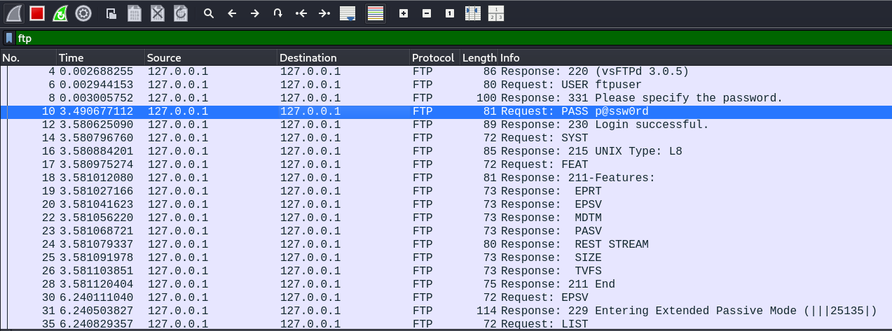 FTP packets captured by Wireshark